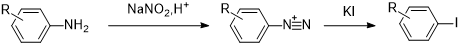 重氮化反應(yīng)
